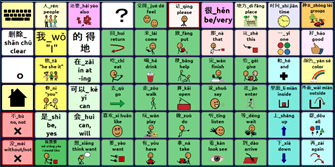 Pinyin Support