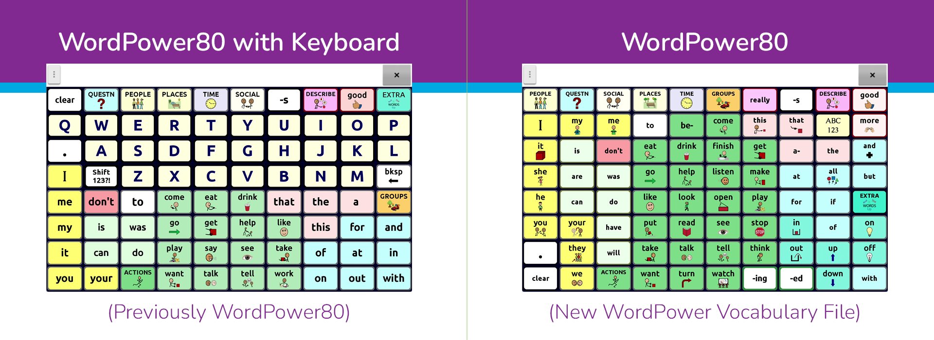 WordPower80 vs. WordPower 80 with Keyboard Home Page Screenshots