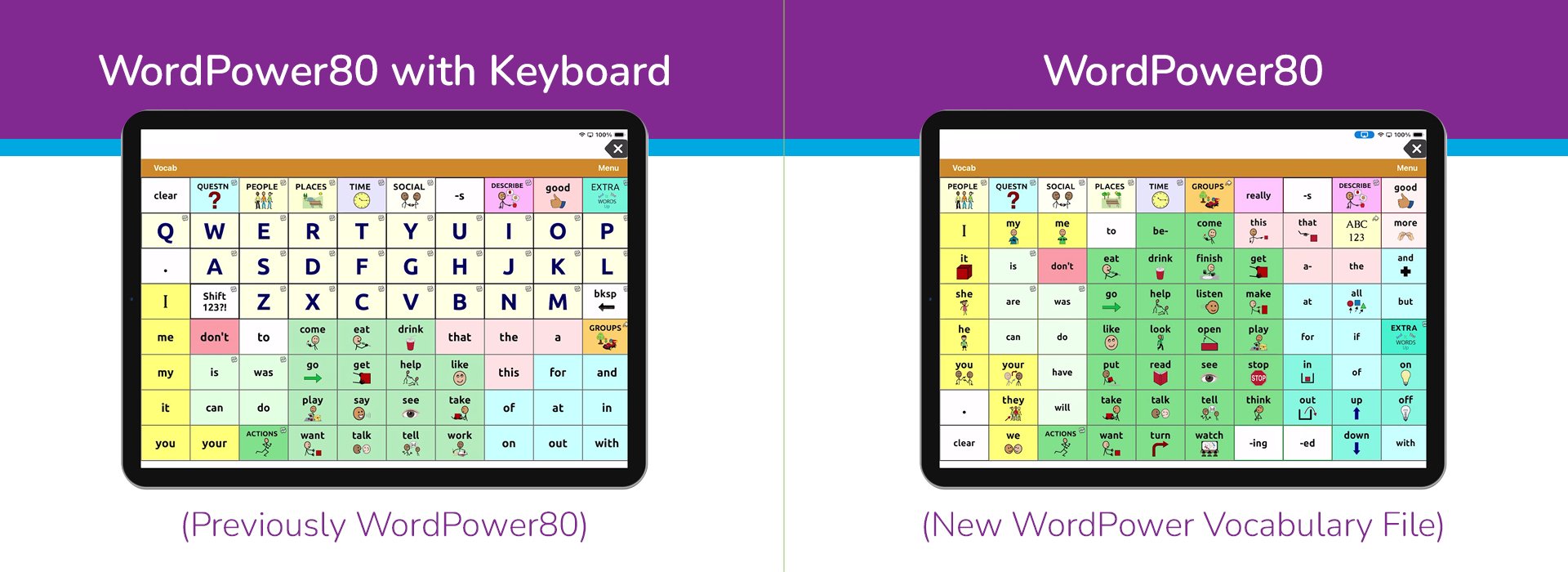 WordPower 80 vs WordPower 80 with Keyboard Home Page Screenshot