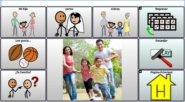 Communication Journey Aphasia screenshot